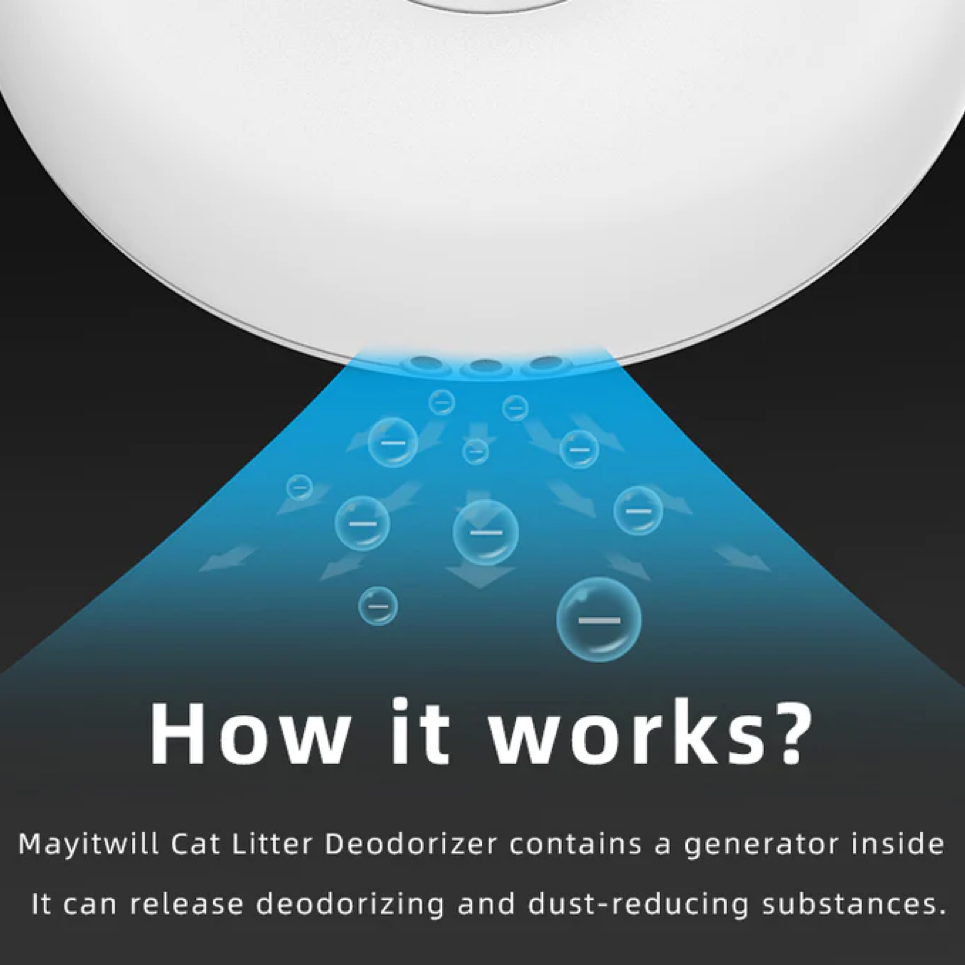 Mayitwill Negative Ion Smart Deodorizer Cat Litter Box Odor Eliminatorwill Negative Ion Smart Deodorizer Cat Litter Box Odor Eliminator – Get Rid of Odors Fast!