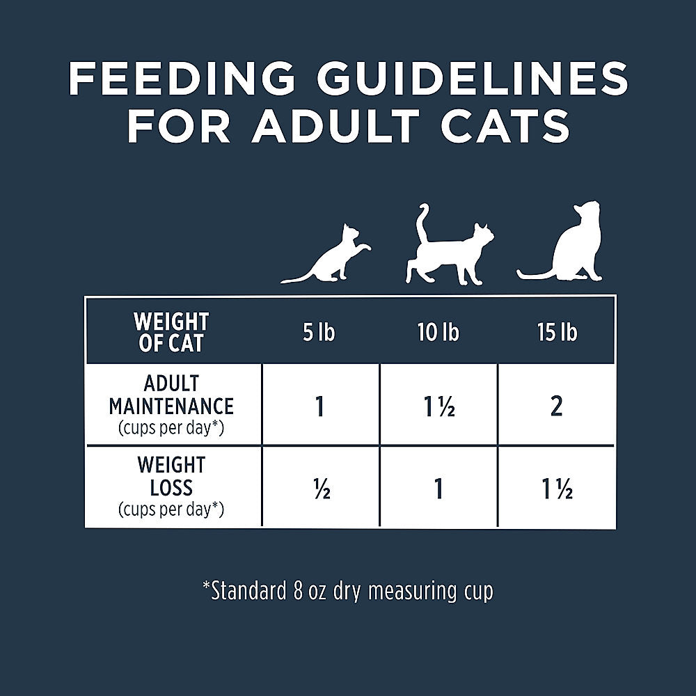 INSTINCT® CAT FOOD RAW FROZEN BITES WILD-CAUGHT ALASKAN POLLOCK RECIPE