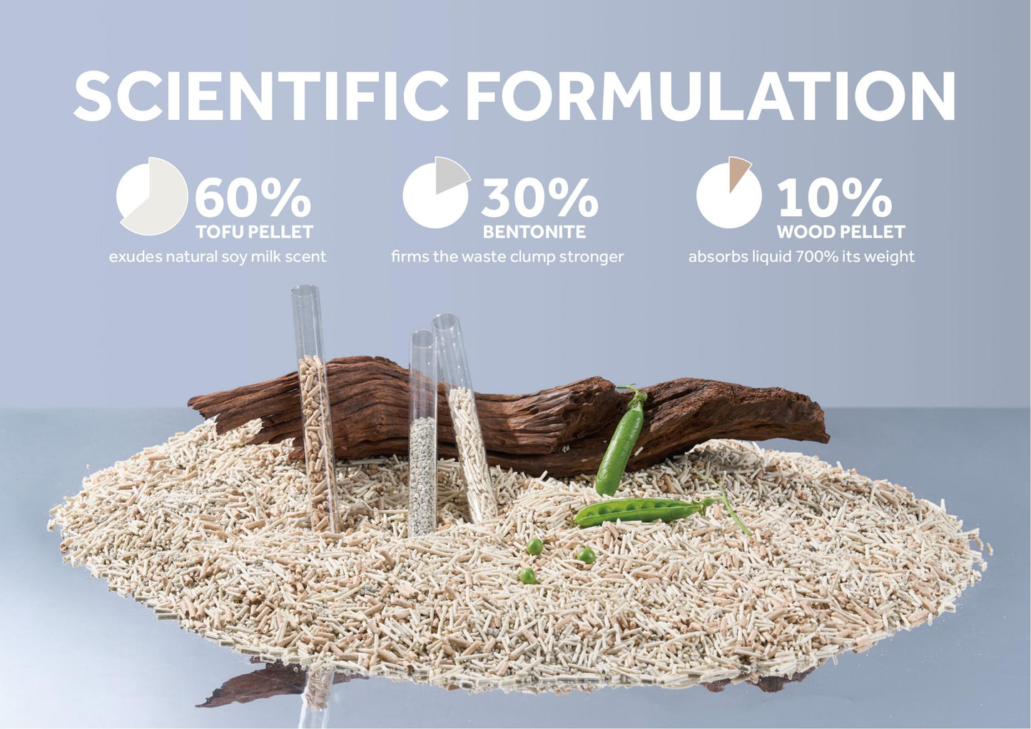 CATURE Natural Tofu Mix Clumping Tofu+Bentonite+Wood 5.6 KG (2BAGS)