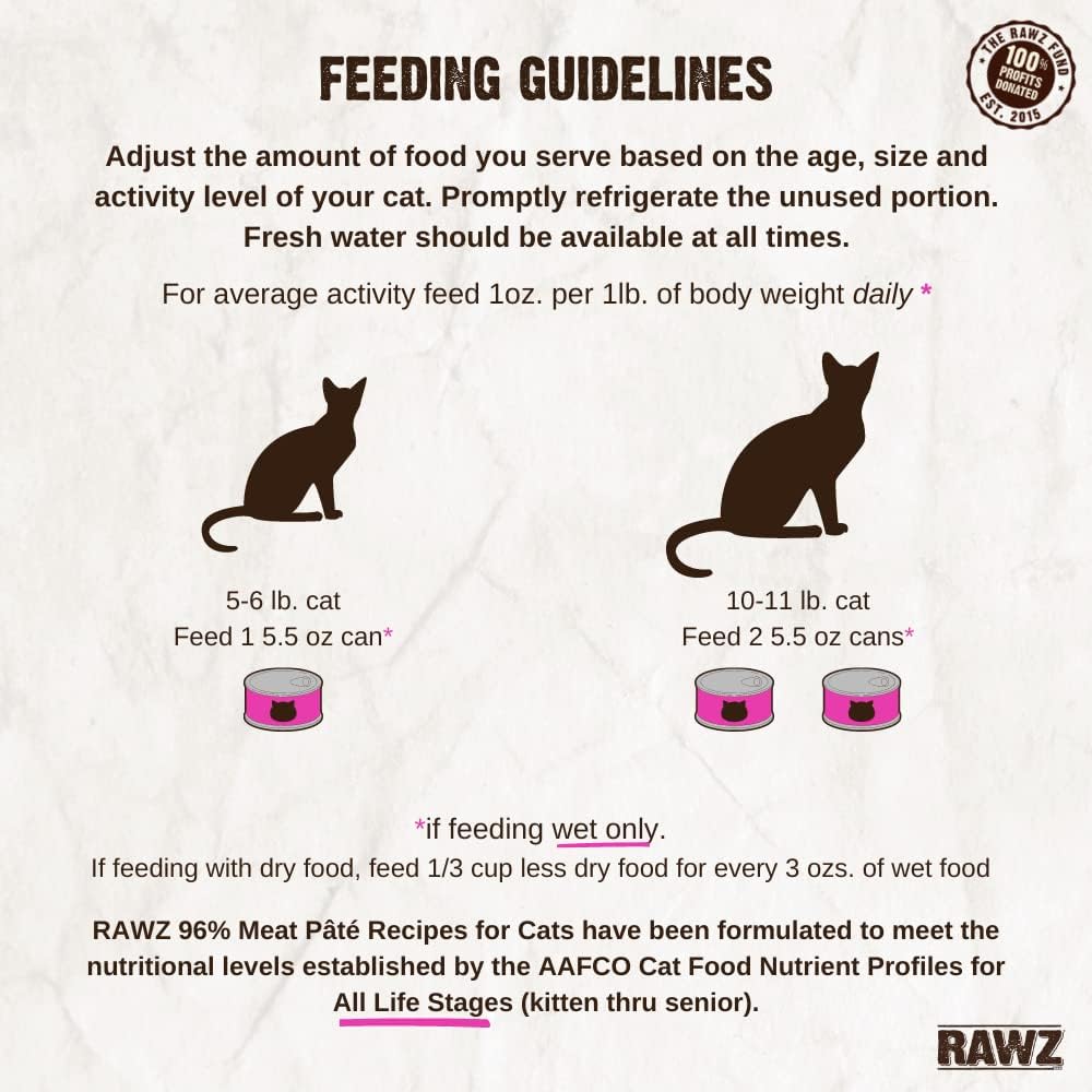 RAWZ® 96% DUCK & DUCK LIVER PATE CAT FOOD