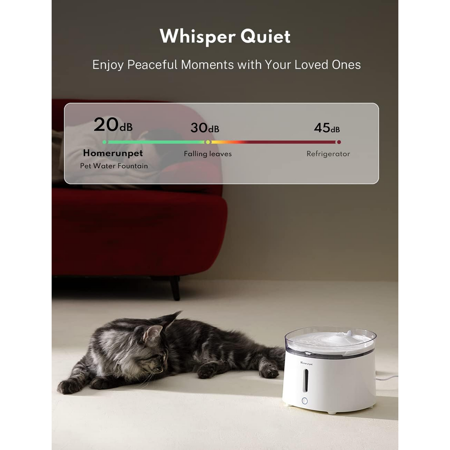 Homerunpet Cat Water Fountain