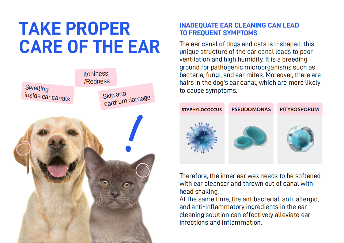 CATURE - Purelab Cat and Dog Ear Cleanser 120ml