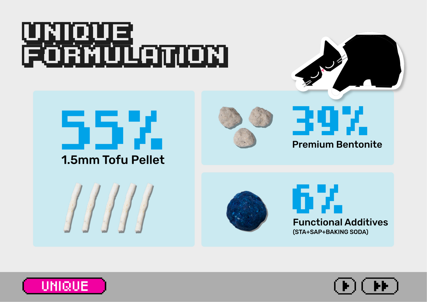 CATURE Purcats Fun Mixed Clumping 2.5 KG