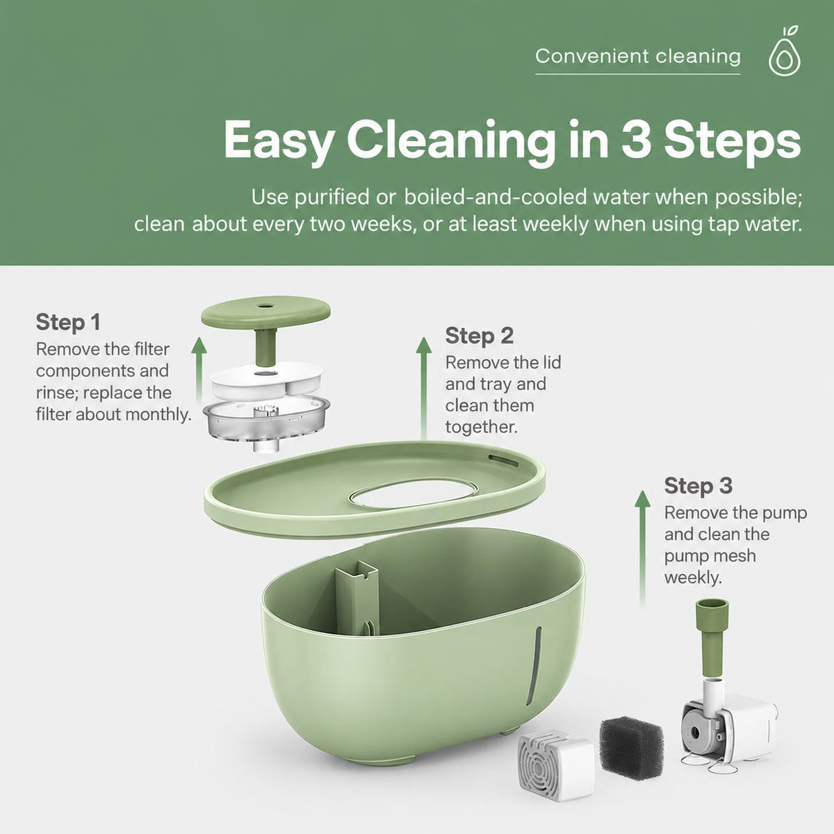 AIWO avocado-green pet water fountain three-step cleaning guide