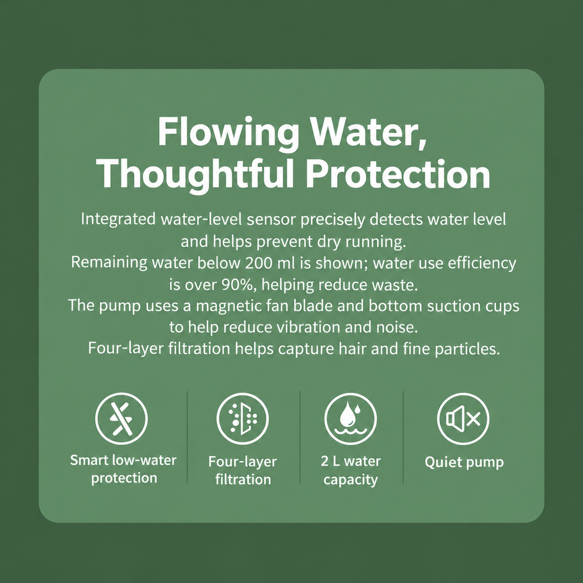 AIWO avocado-green pet water fountain feature summary