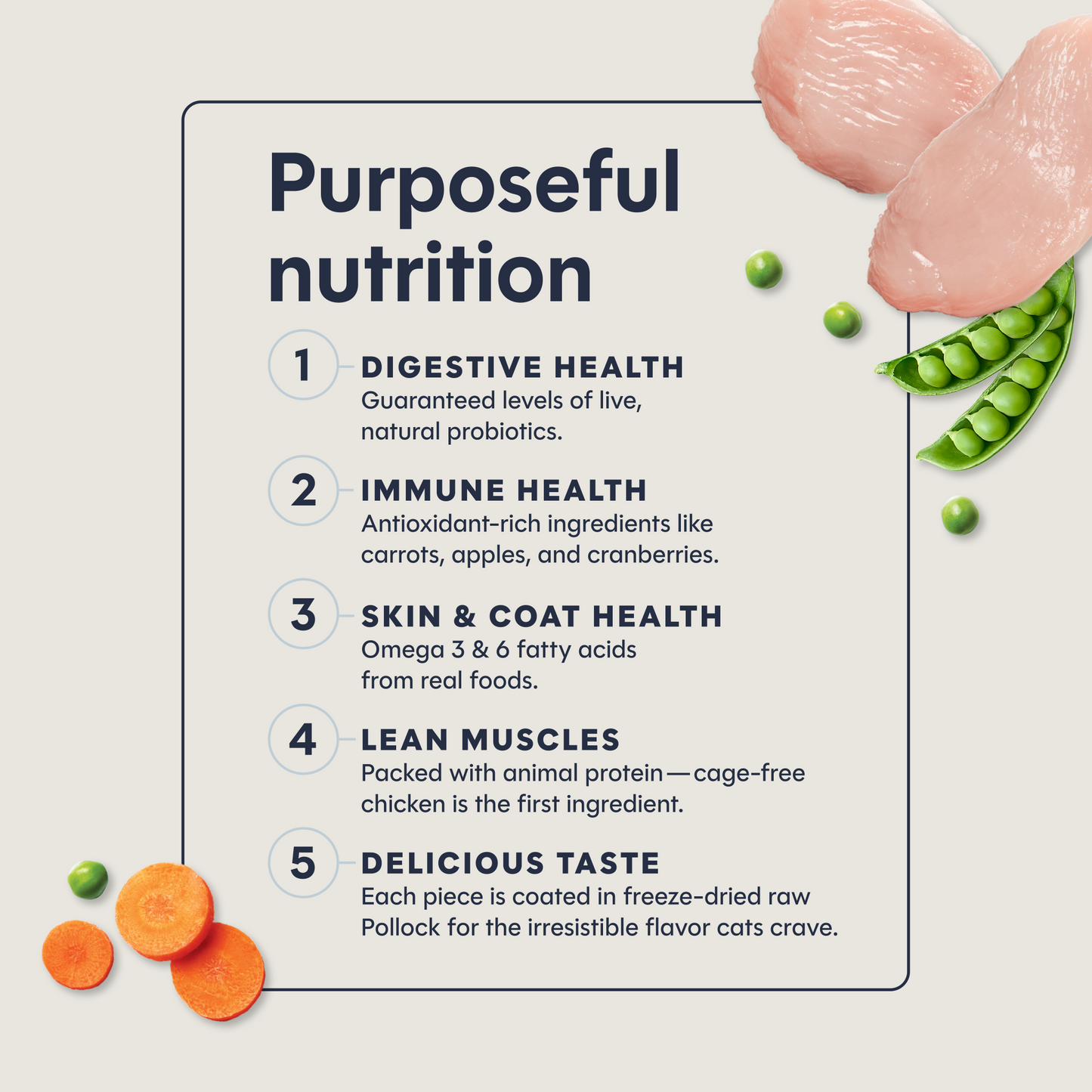 Instinct Original Chicken cat food official product detail
