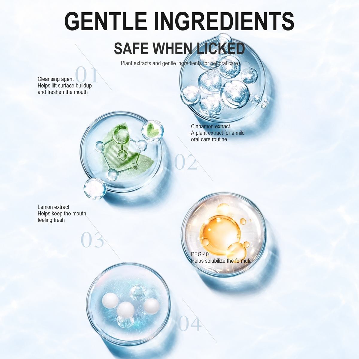Pet dental gel ingredients and oral-care formula details