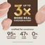 Instinct Ultimate Protein chicken cat food official product detail