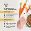 Instinct Original Chicken cat food official product detail