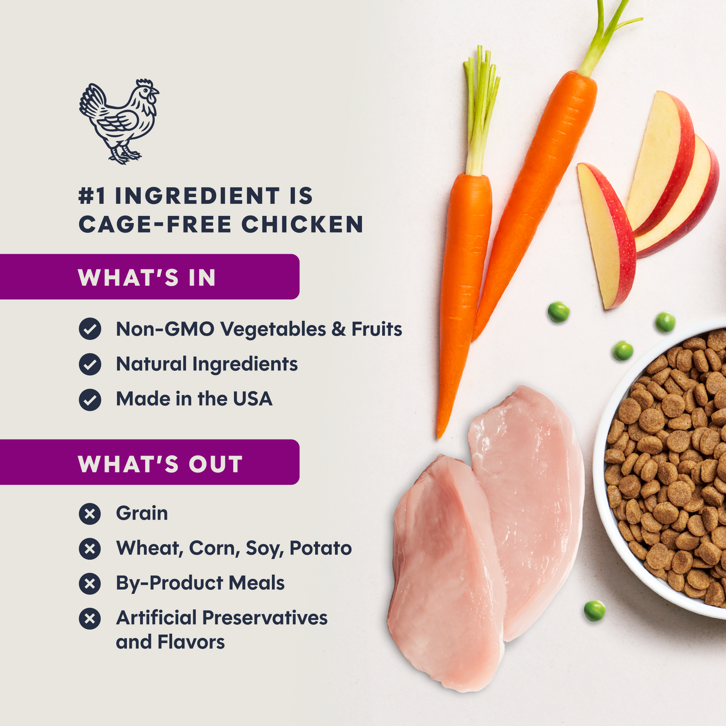 Instinct Original Kitten Chicken cat food official product detail