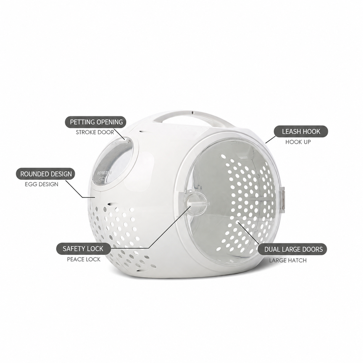 Wulee Space Bag pet carrier feature diagram in English [Gallery: Detail]