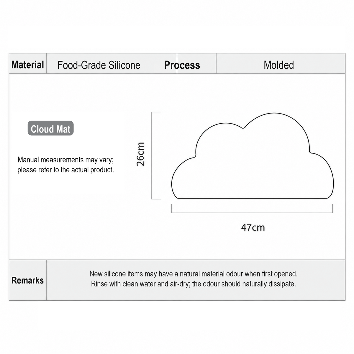 Revised English size and material specification for a cloud pet bowl mat