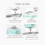 AIWO pet water fountain and feeder four-step usage guide in English [Use guide revision v6]