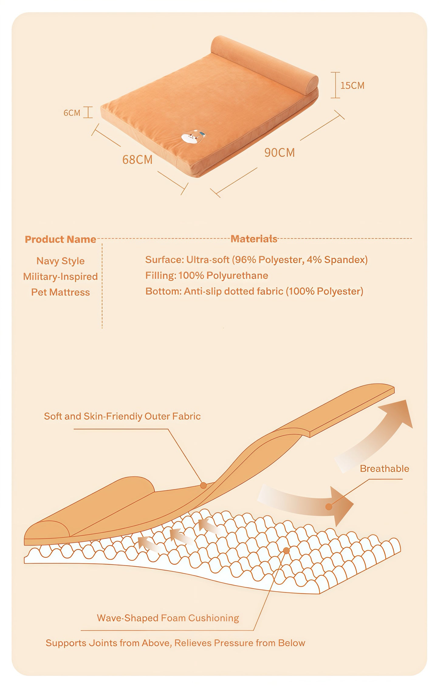 Navy Style Military-Inspired Pet Mattress