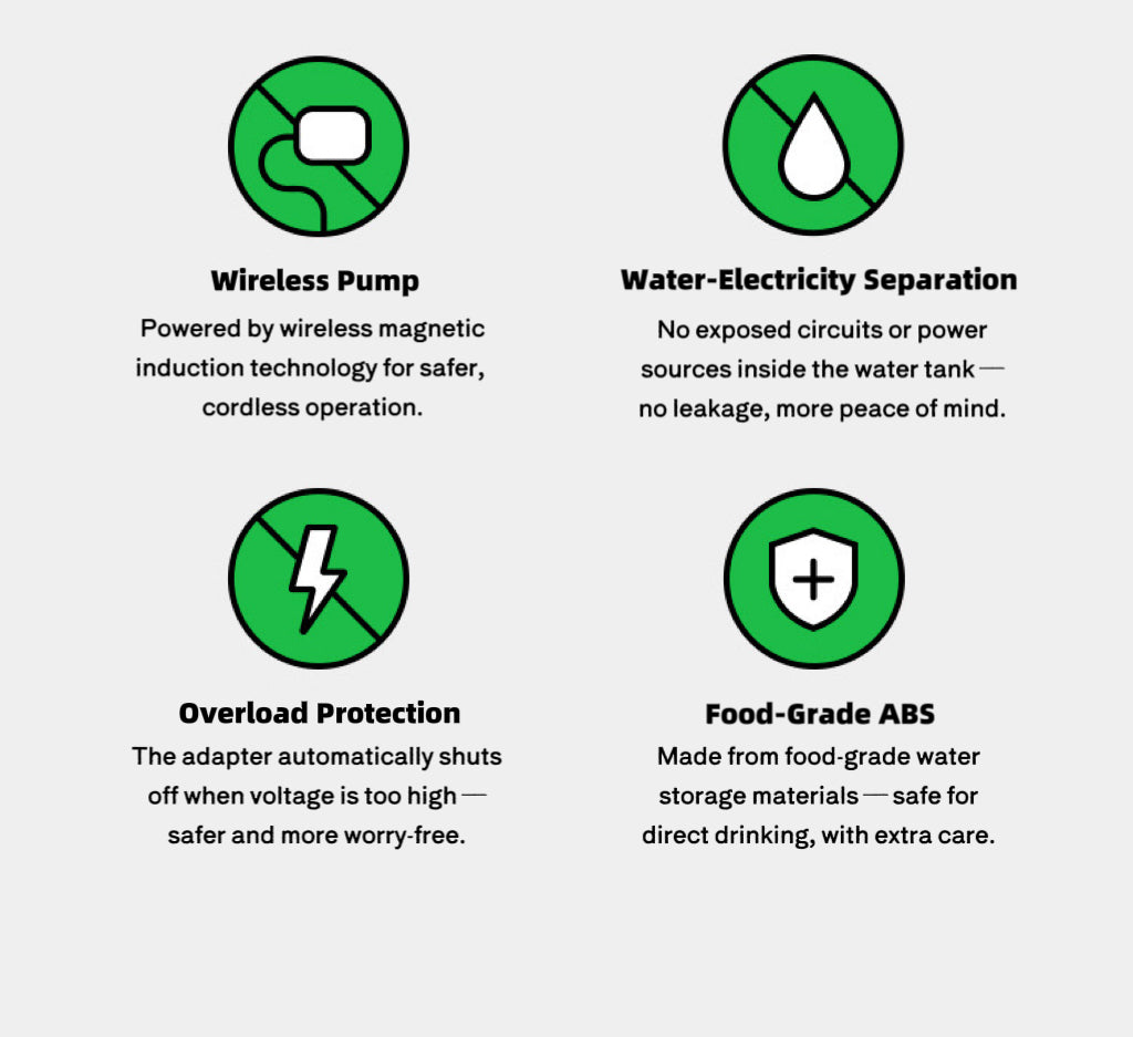 Vetericyn Cactus Pet Automatic Water Fountain