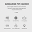 AIWO capsule pet carrier feature overview [Gallery: Detail]