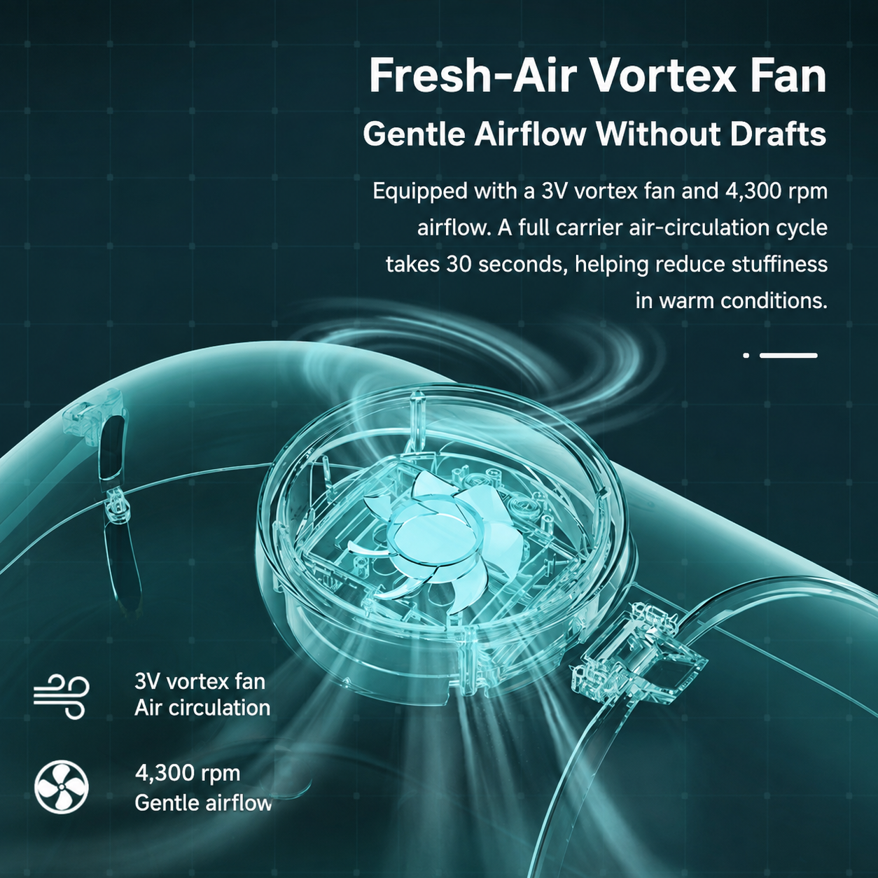 AIWO capsule pet carrier vortex fan ventilation [Gallery: Detail]
