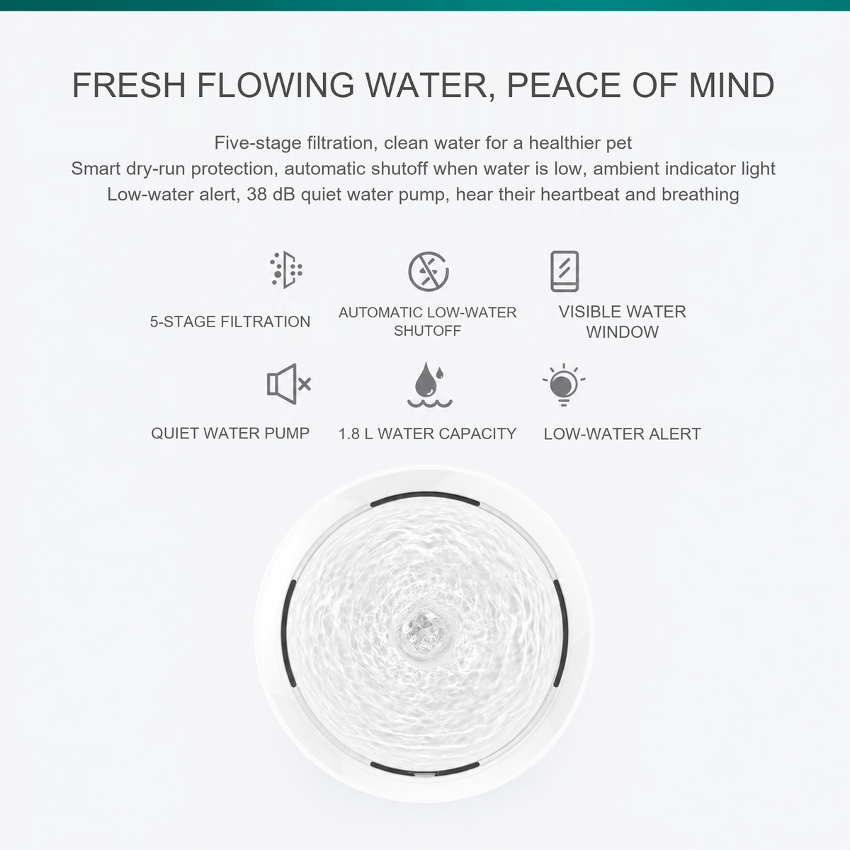 English translated detail module | Module 02 | AIWO Five-Leaf Smart Pet Water Fountain