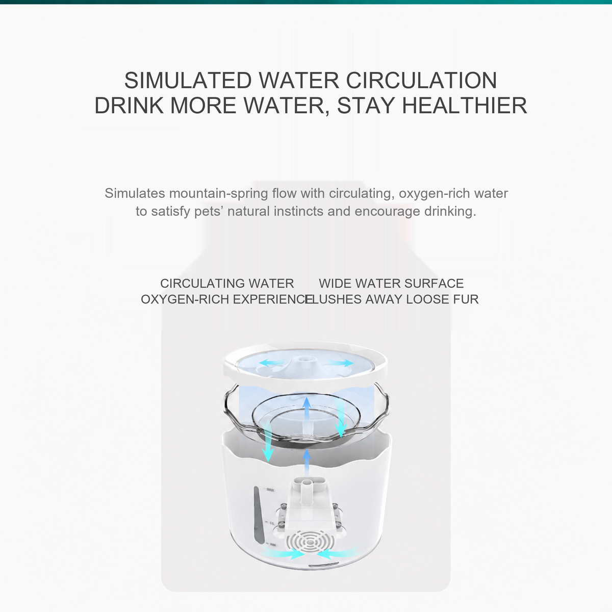 English translated detail module | Module 04 | AIWO Five-Leaf Smart Pet Water Fountain