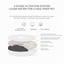 English translated detail module | Module 06 | AIWO Five-Leaf Smart Pet Water Fountain