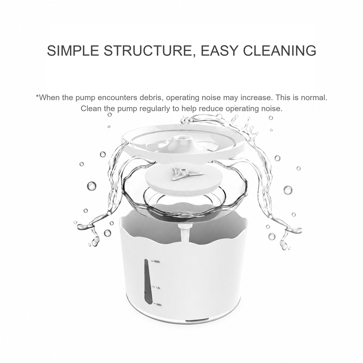 English translated detail module | Module 09 | AIWO Five-Leaf Smart Pet Water Fountain