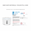 English translated detail module | Module 11 | AIWO Five-Leaf Smart Pet Water Fountain