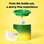 Vetericyn Cactus Pet Automatic Water Fountain | detail correction 5 | TEXT_LAYOUT_REBUILD | collection 20260919