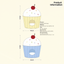 Cupcake cat house product information with 44 by 44 by 60 centimetre dimensions [English revision]