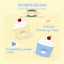 Yellow and blue cupcake cat house colour inspiration menu [English revision]