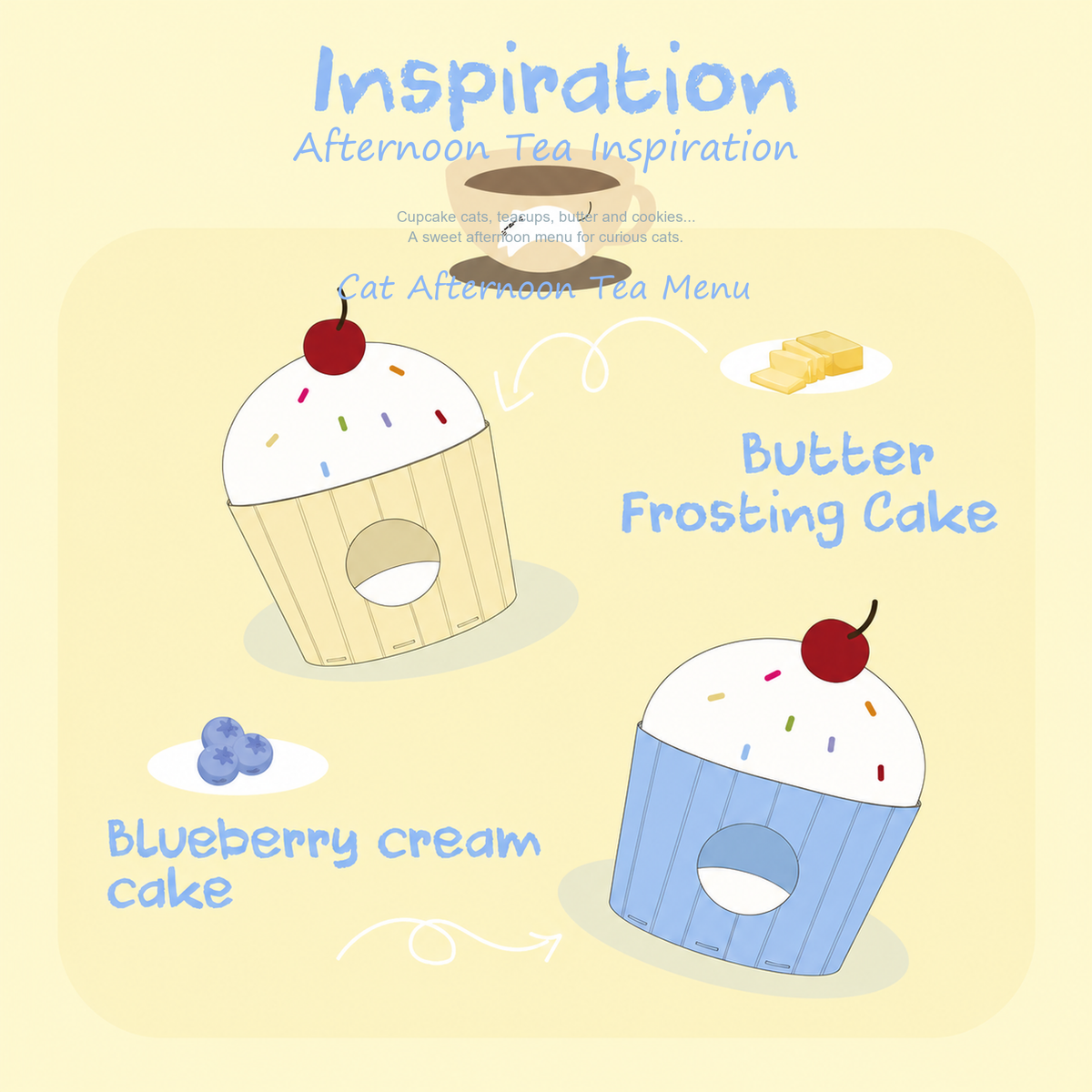 Yellow and blue cupcake cat house colour inspiration menu [English revision]