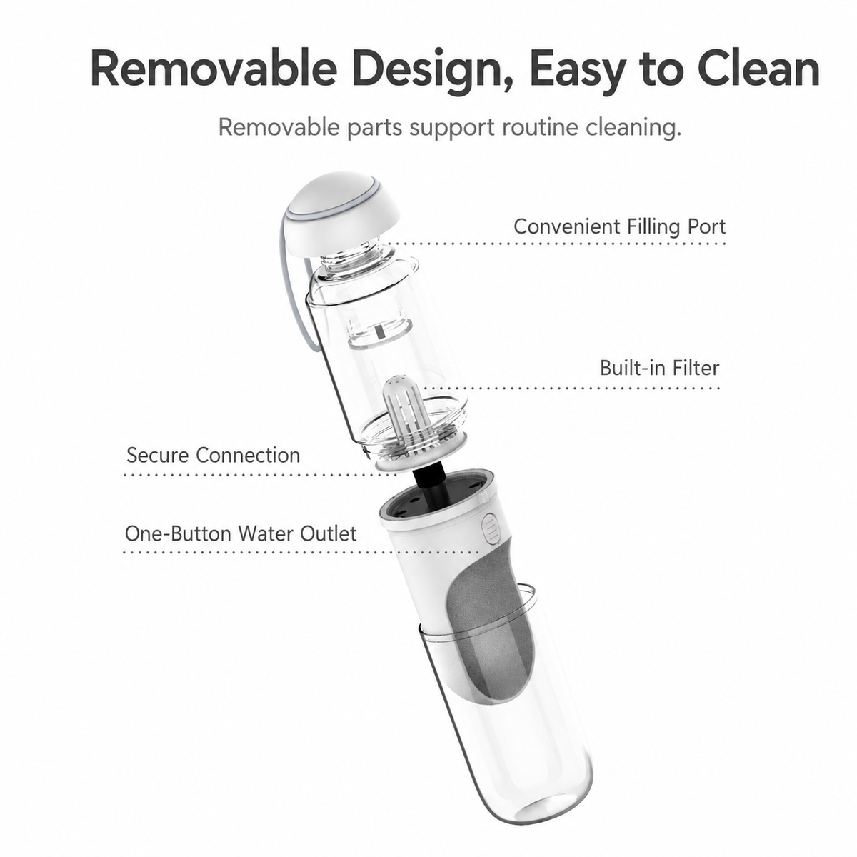 Aiwo pet travel water bottle with a removable-parts cleaning diagram [Gallery: Shared]