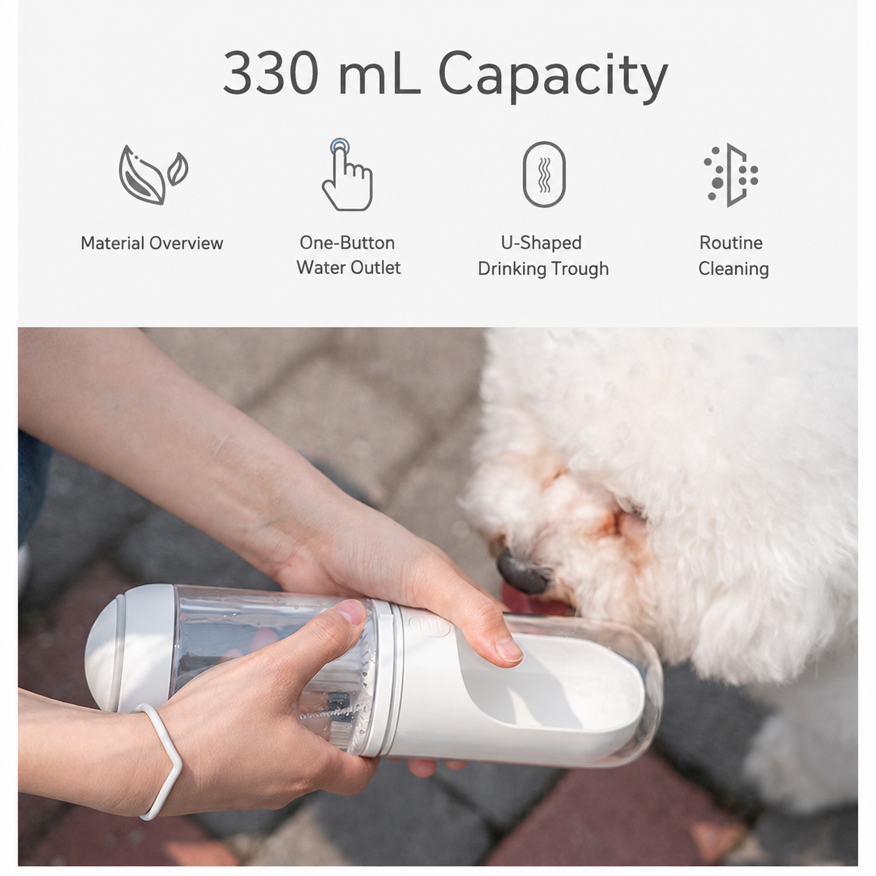 Aiwo pet travel water bottle features and 330 mL capacity [Gallery: Shared]