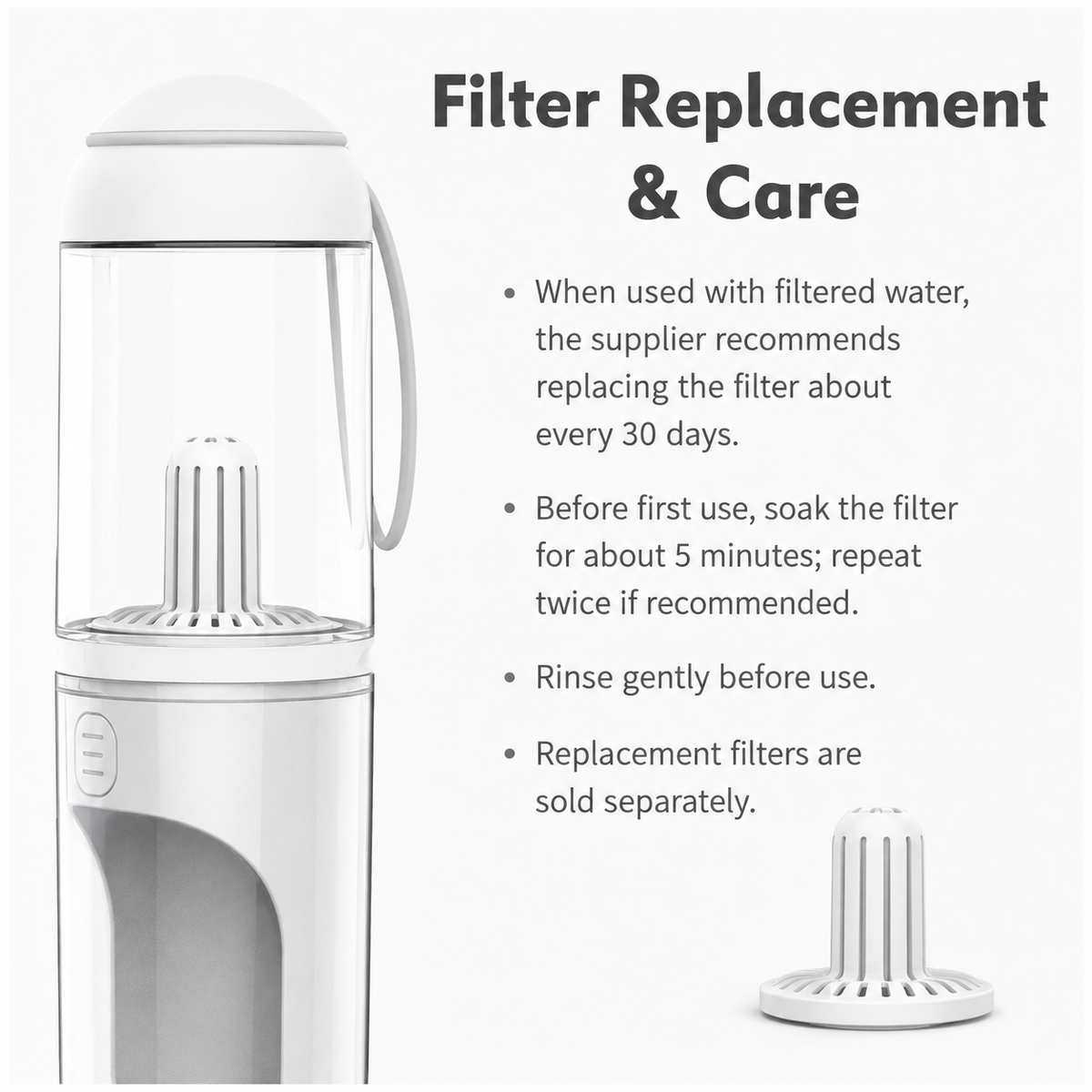 Aiwo pet travel water bottle filter replacement and care guide [Gallery: Shared]