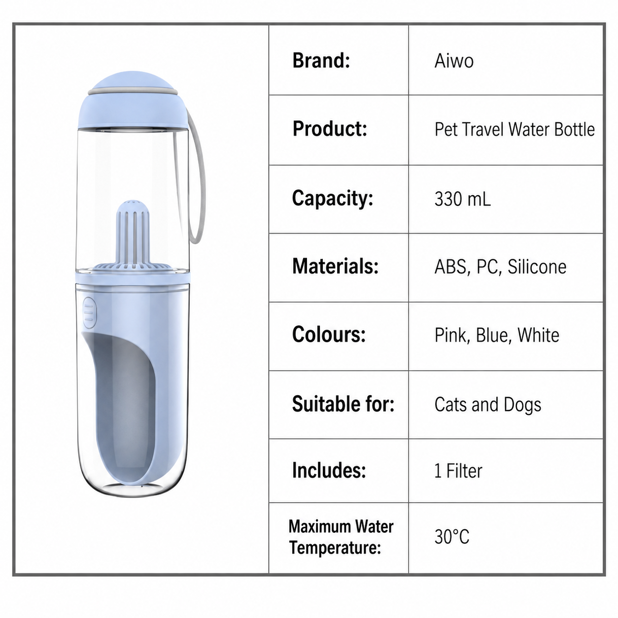 Aiwo pet travel water bottle product information and materials [Gallery: Shared]