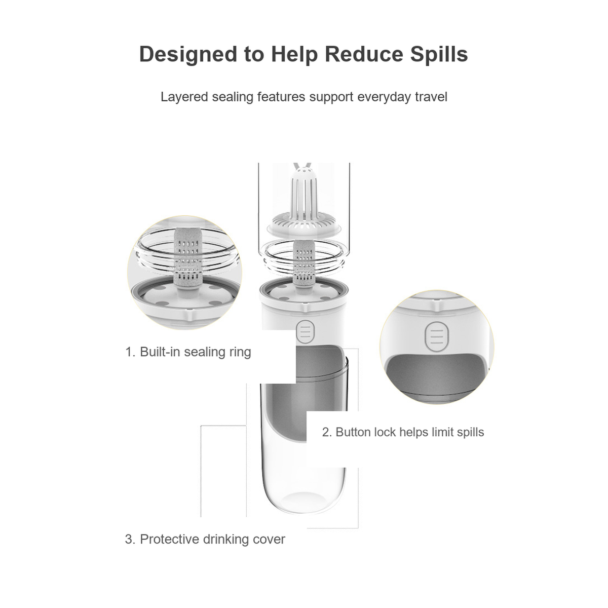 Aiwo pet travel water bottle sealing and spill-control details [Gallery: Shared]