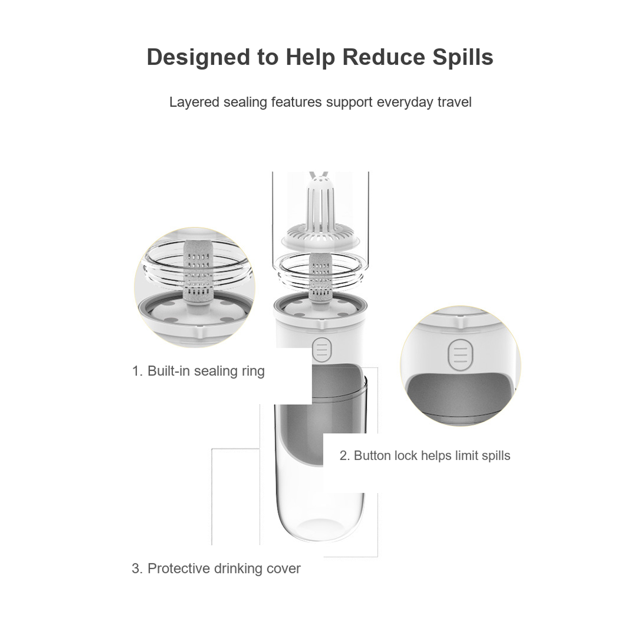Aiwo pet travel water bottle sealing and spill-control details [Gallery: Shared]