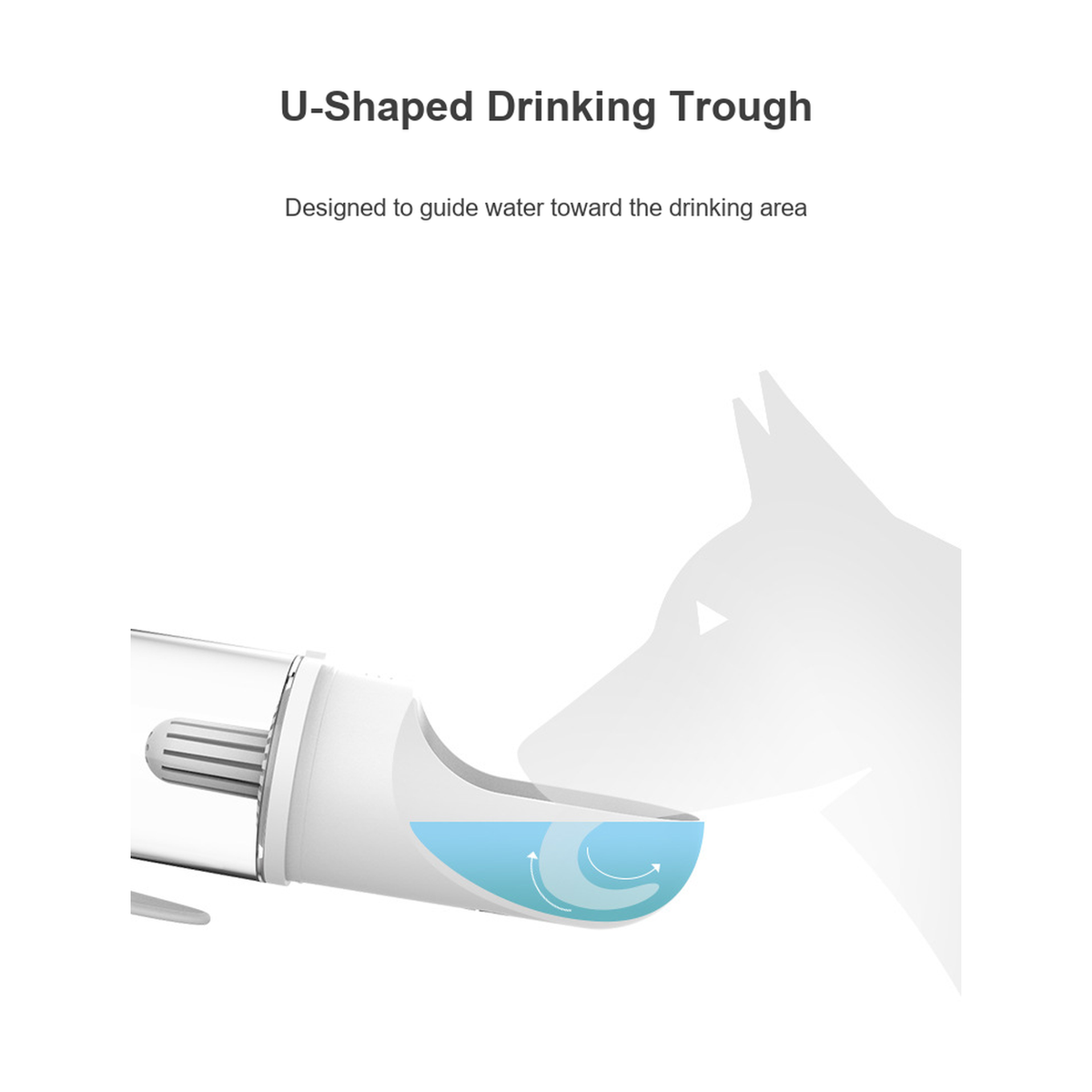 Aiwo pet travel water bottle U-shaped drinking trough detail [Gallery: Shared]