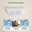 Homerunpet replacement filter - triple filtration system detail | effective outpaint v2