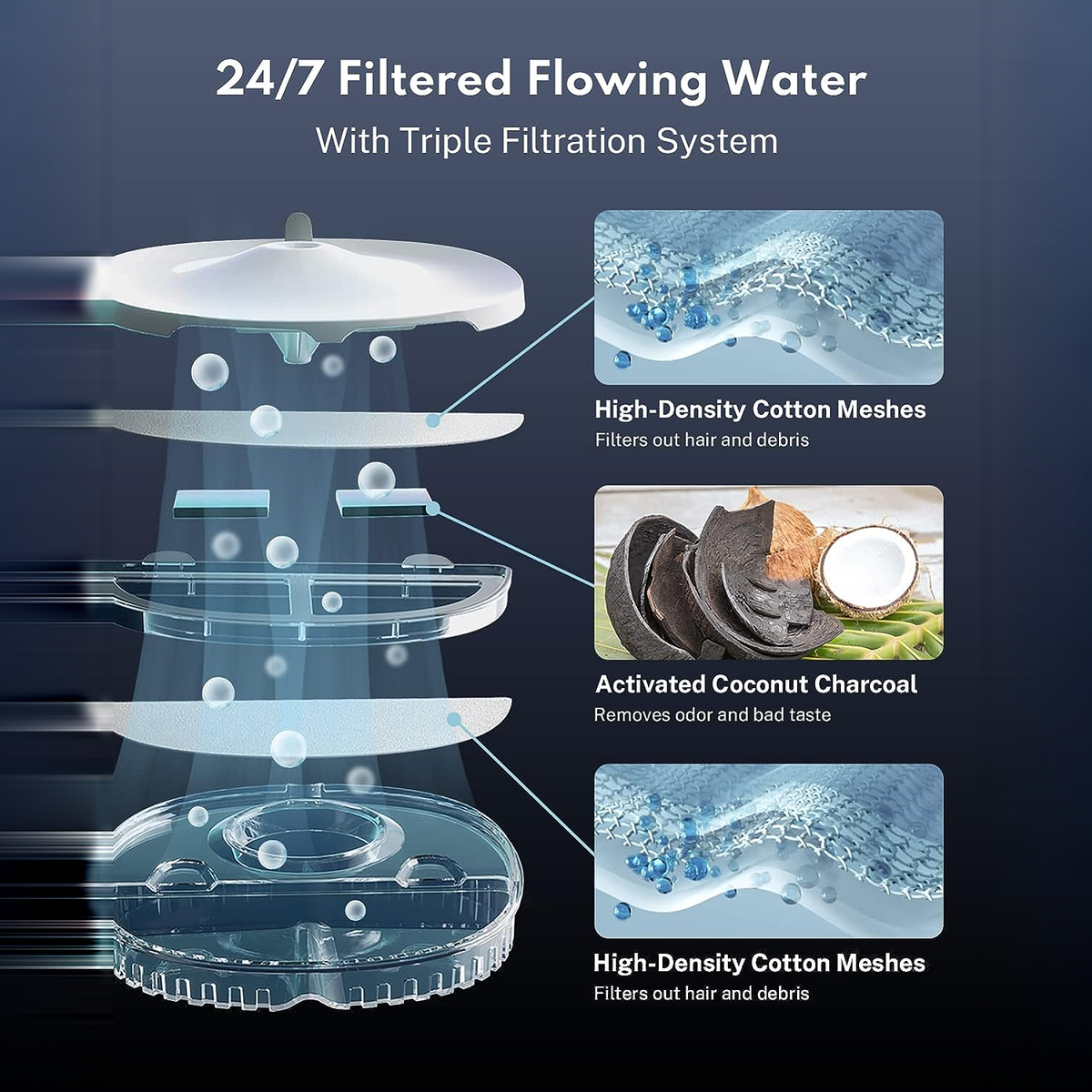 Homerunpet Cat Water Fountain - 24/7 Filtered Flowing Water detail | effective outpaint v2