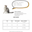 Cat cape measuring guide with neck, back length and size chart