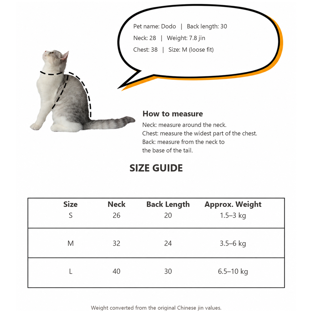 Cat cape measuring guide with neck, back length and size chart