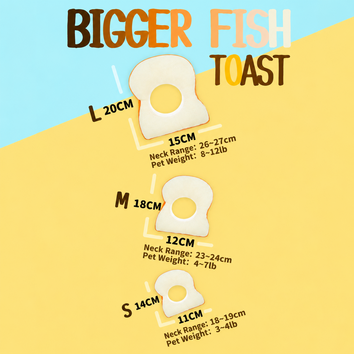 Bigger Fish Toast Cat Elizabeth Collar - revised detail module 01 of 06 - English 1x1