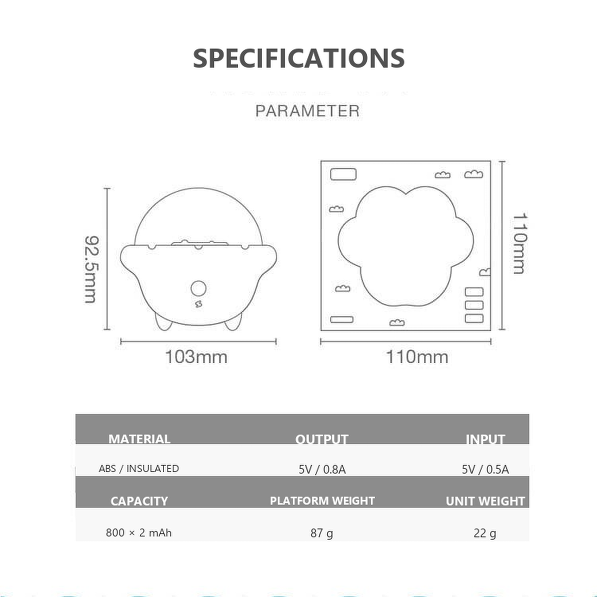 Spacecraft pet emergency power bank specifications and dimensions [Gallery: Specifications]