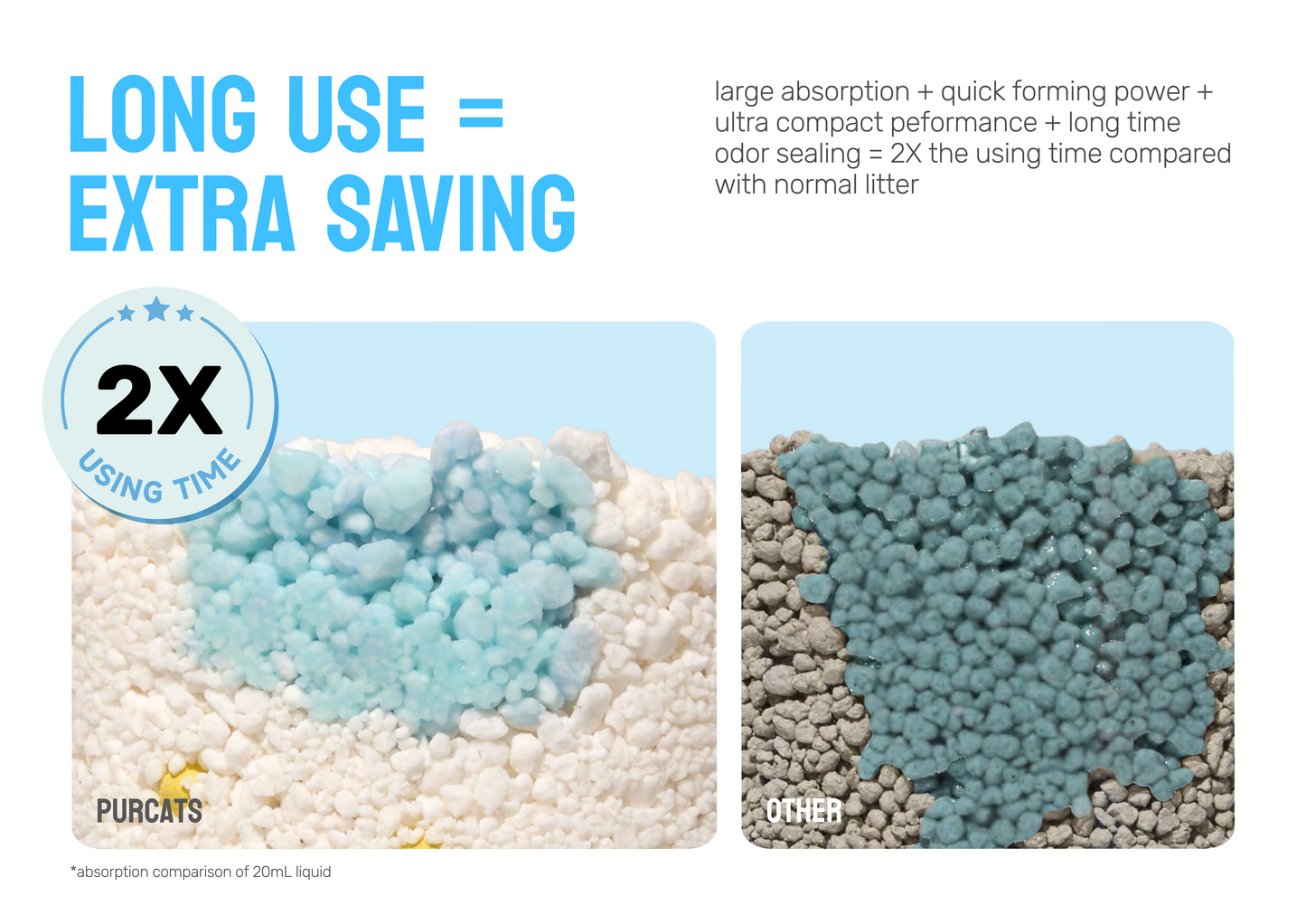 CATURE Natural Miracle Clumping Cat Litter Chamomile