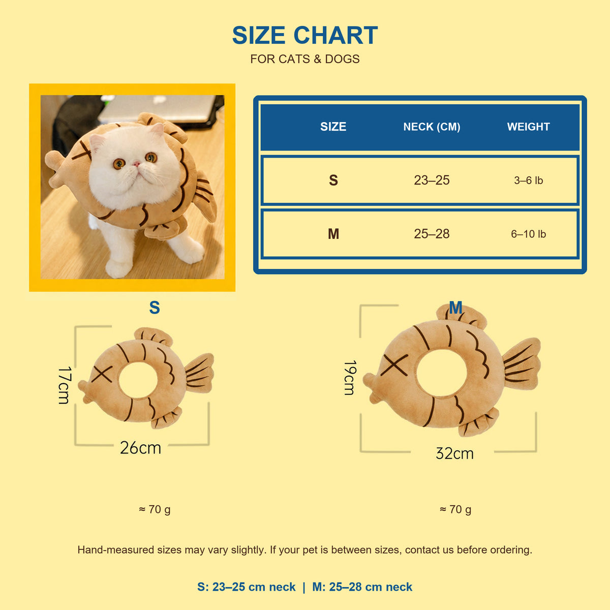 Bigger Fish taiyaki cat Elizabeth collar - English revised detail module 07 - composition reflow v1