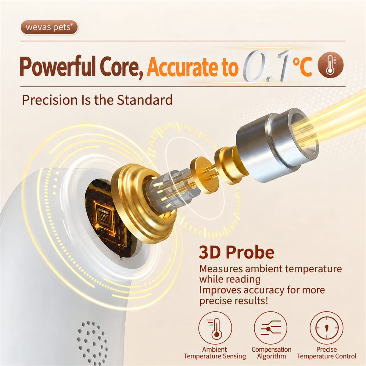 Pet ear thermometer core and 3D probe accuracy diagram
