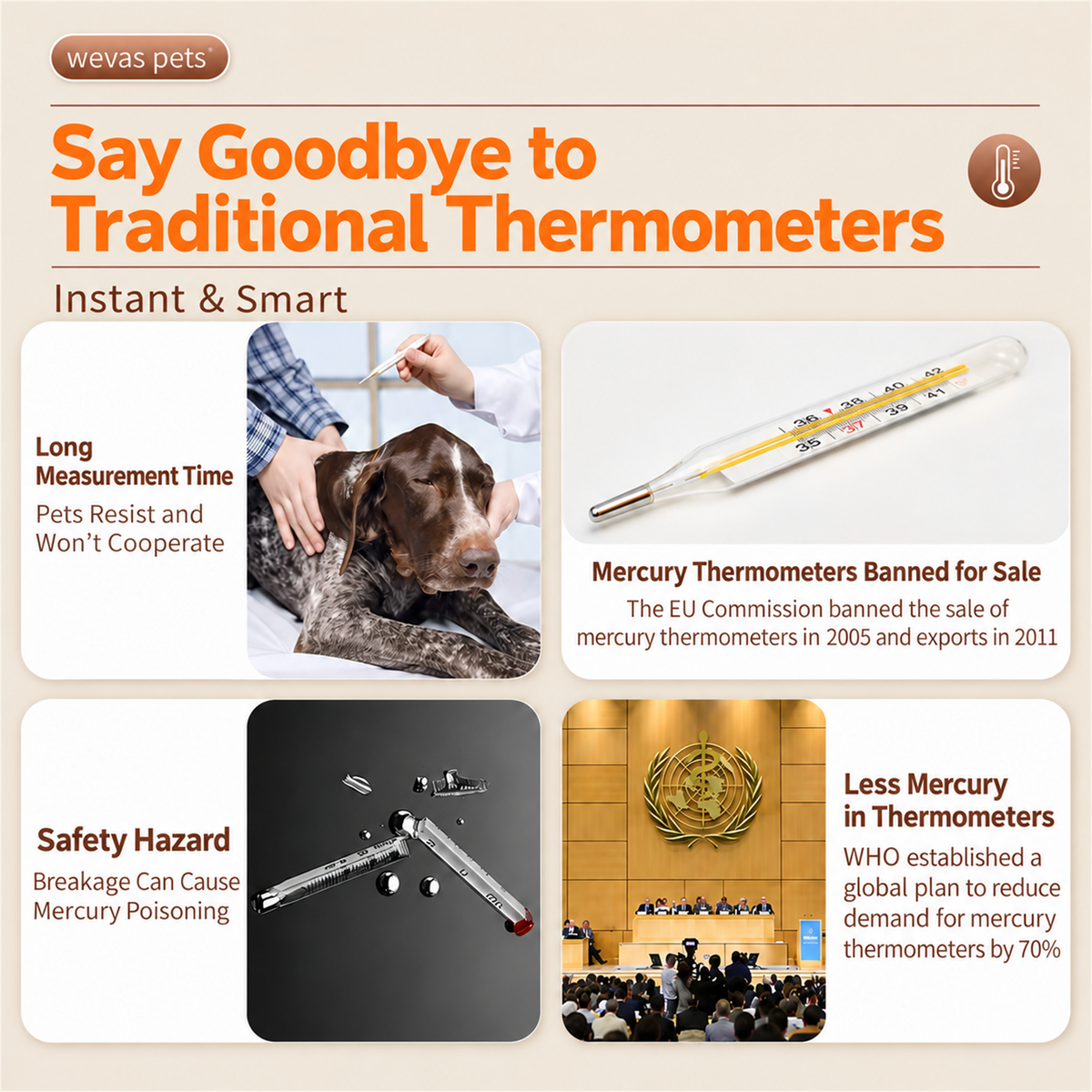 Traditional thermometer comparison for pet temperature checks