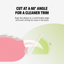 Cactus Pet Nail Clipper translated detail module 04
