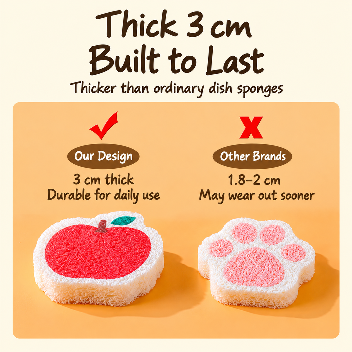 TRANSLATED-20261026-source-09 | Three centimeter cellulose pulp scrubber thickness comparison