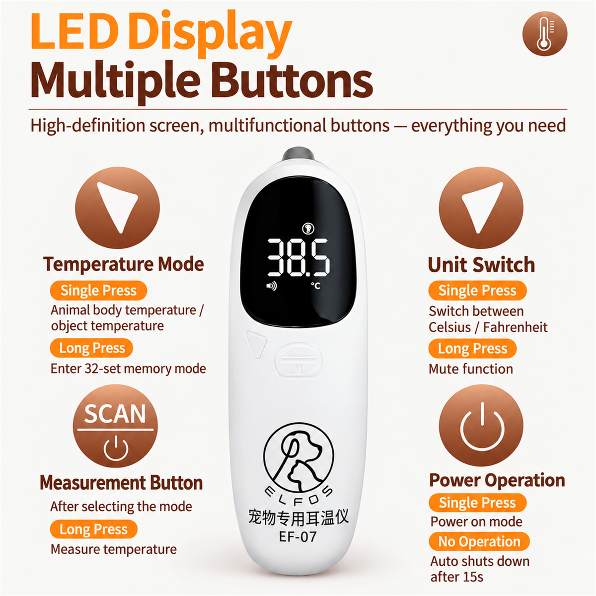 Pet ear thermometer LED display and button functions